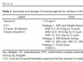 thumb Emergency reversal anticoagulacion