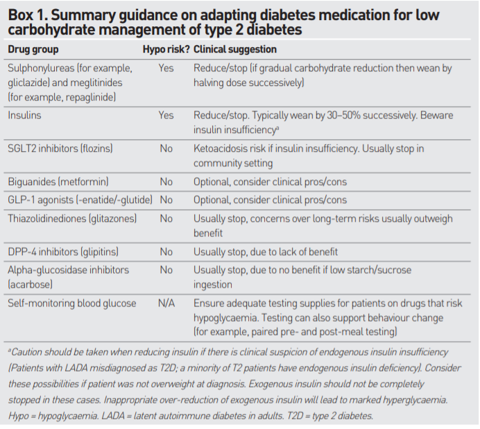 summary guidance