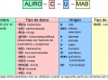 thumb anticuerpos monoclonales nomenclatura