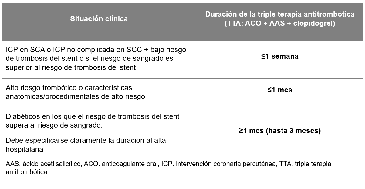 Tabla1