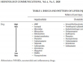 thumb Tabla1 Medicamentos tipo hepatotoxicidad