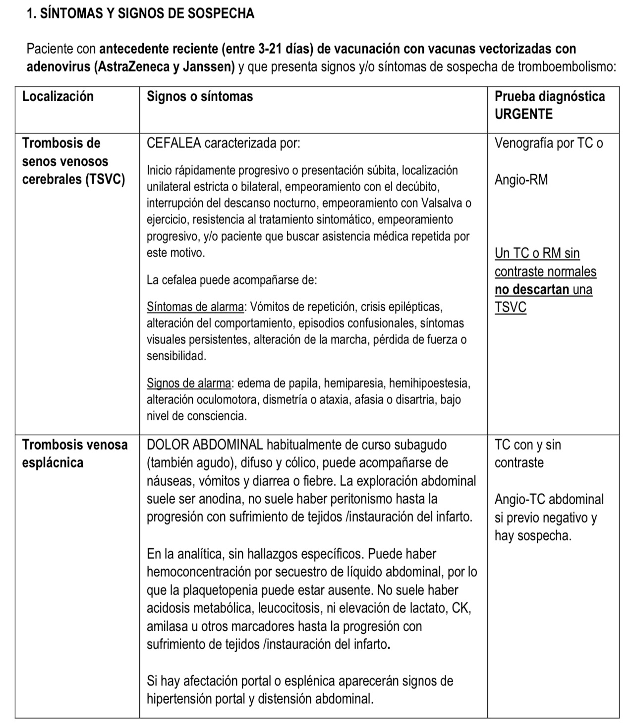 tabla1