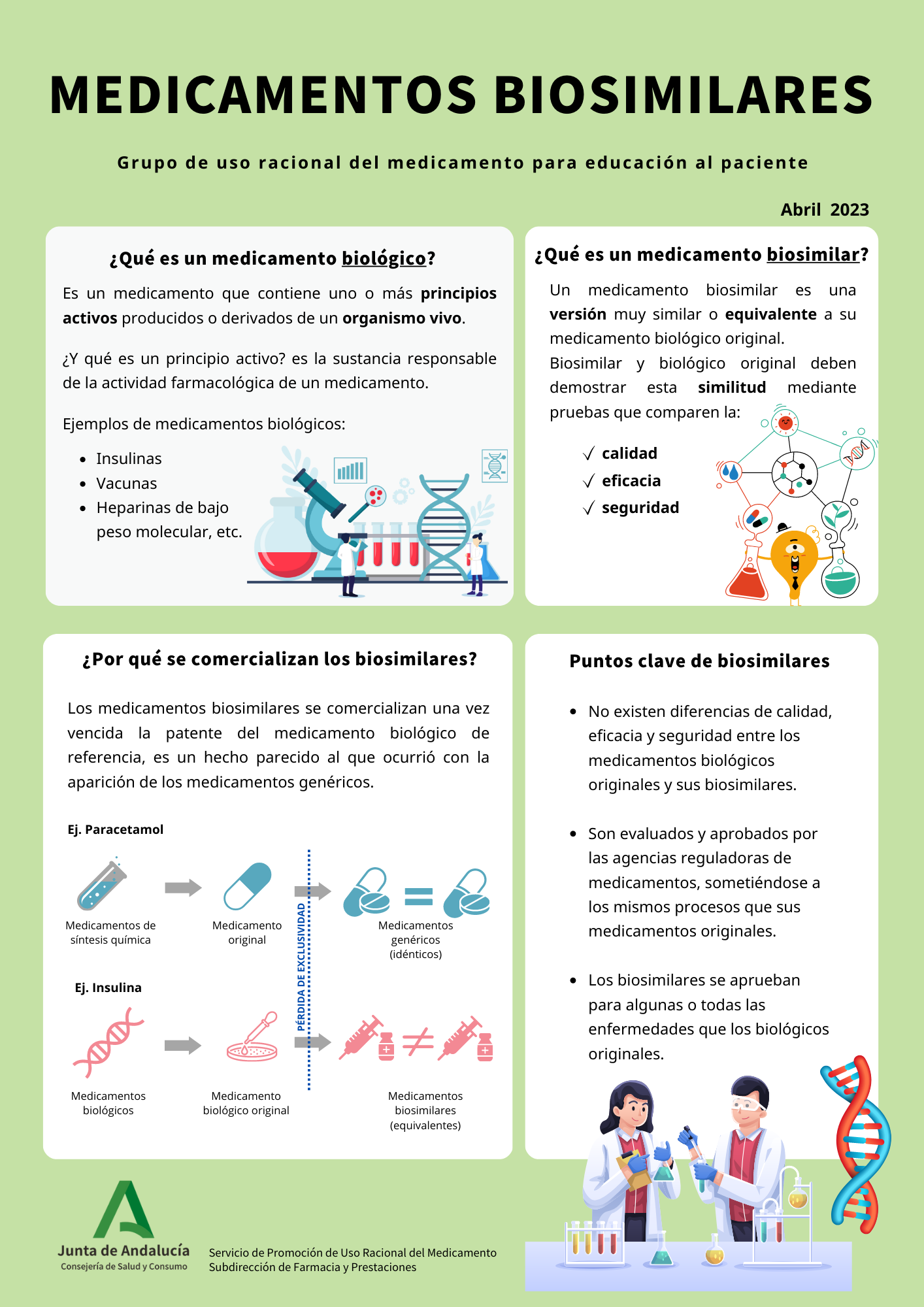 Biosimilares