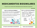 thumb Biosimilares