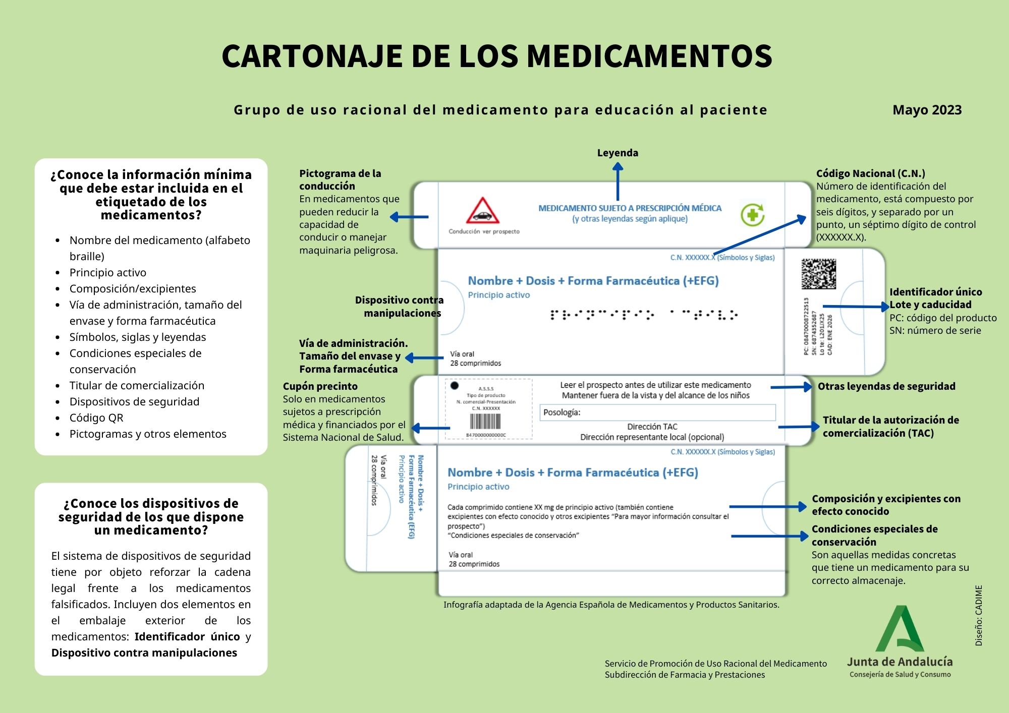 Cartonaje1